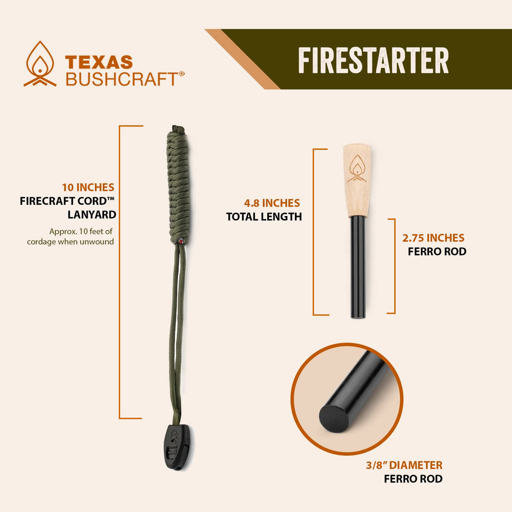 Texas Bushcraft survival kit open layout showing compact, multi-tool friendly design