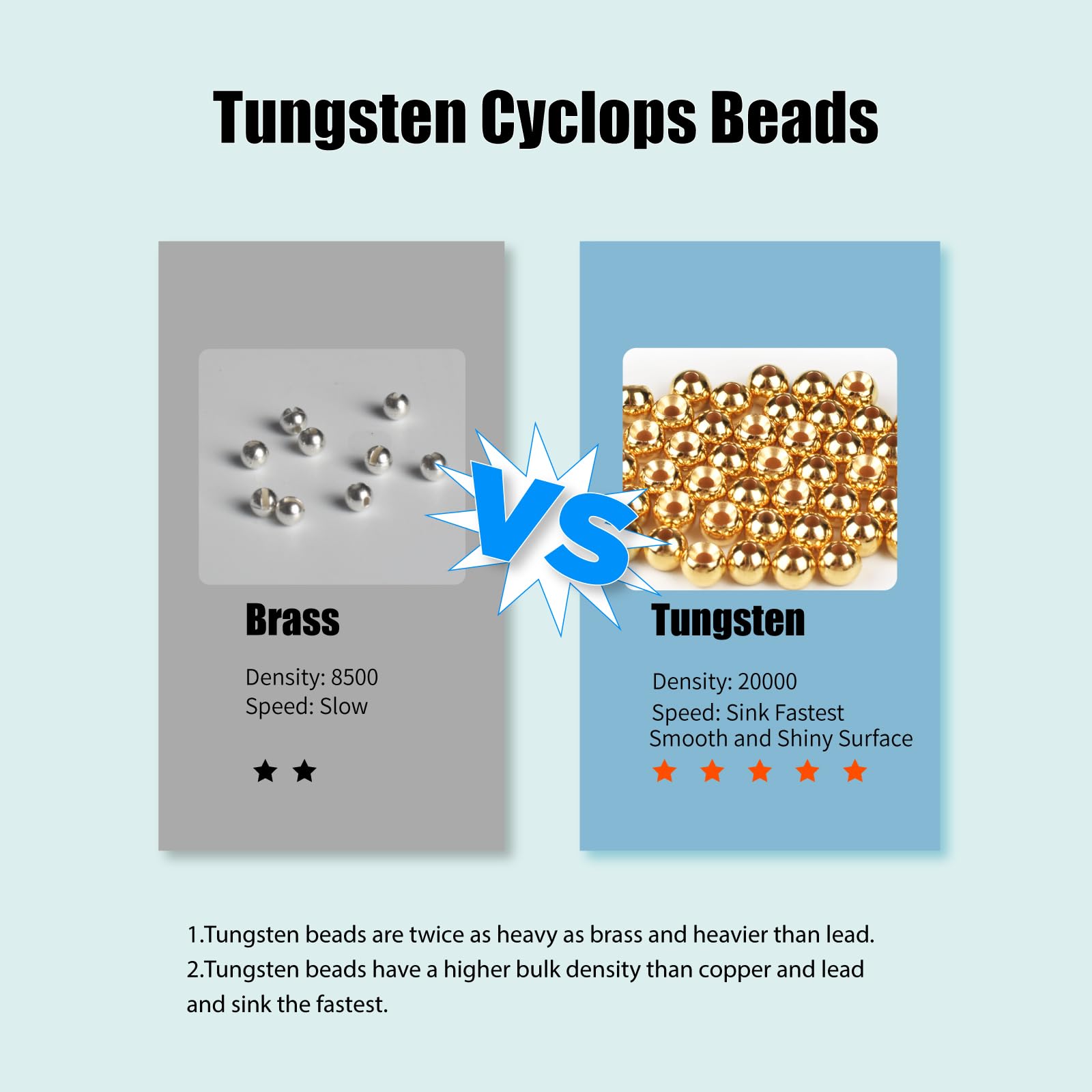 TG-DZURI tungsten beads cyclops natural 2.3mm versatile size for hooks.
