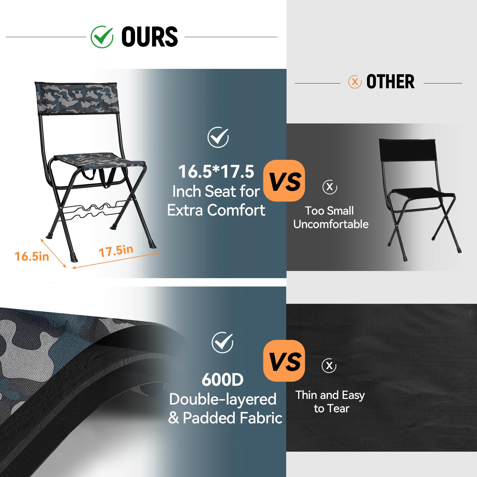 Thallike durable fabric 600D Oxford ensures breathable wear-resistance for outdoor use.
