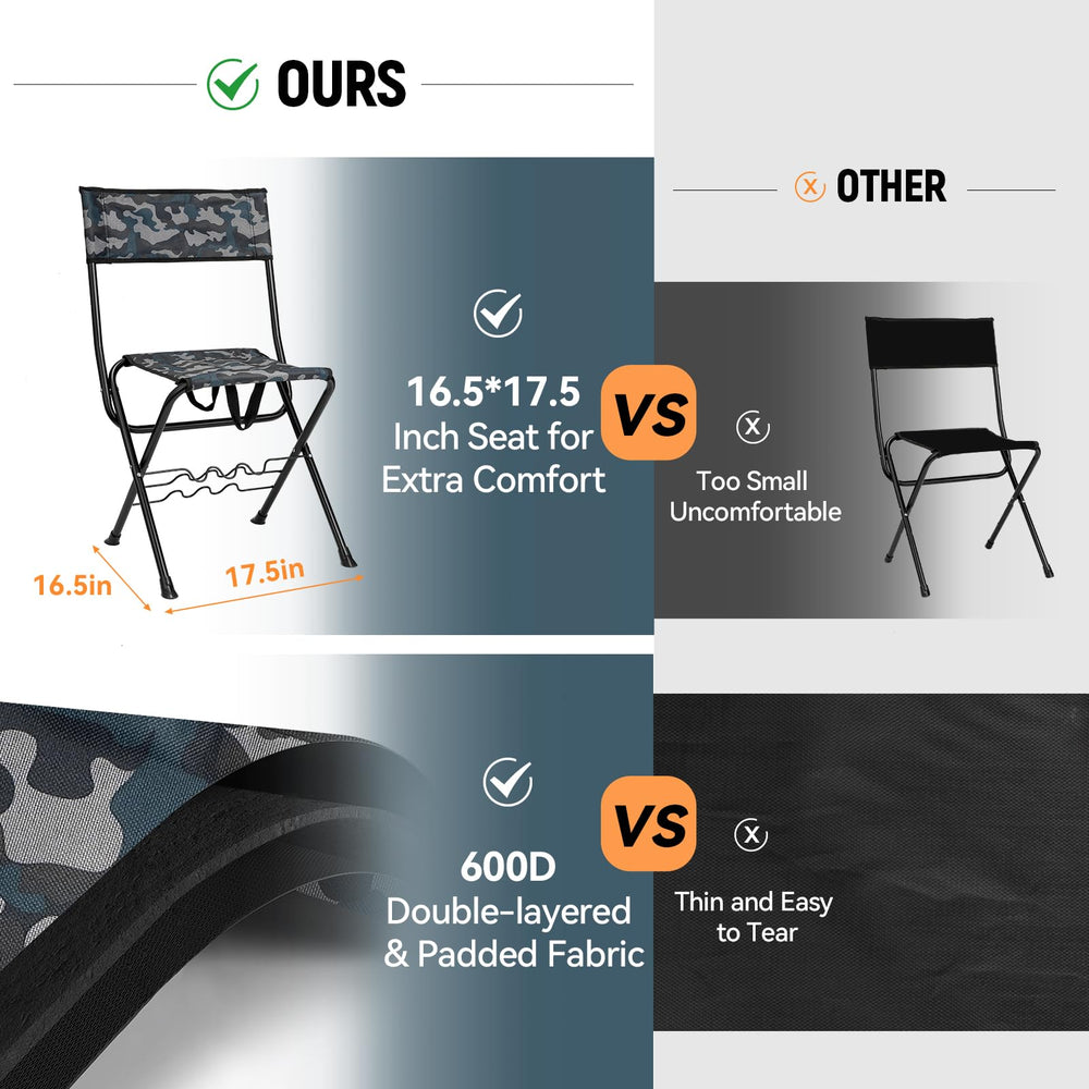 Thallike durable fabric 600D Oxford ensures breathable wear-resistance for outdoor use.