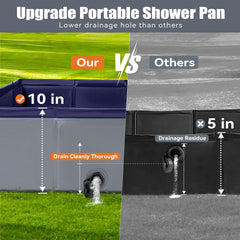 Thallike foldable shower pan storage shows compact design for easy packing and travel.