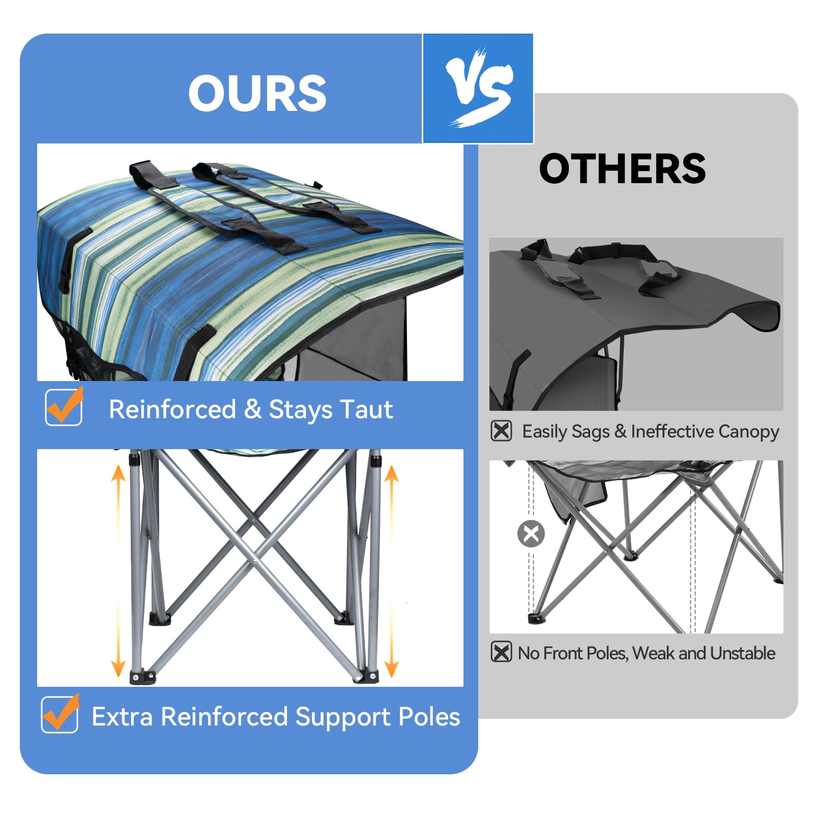 Thallike chair backpack-style portability demonstrates hands-free, convenient outdoor transport.