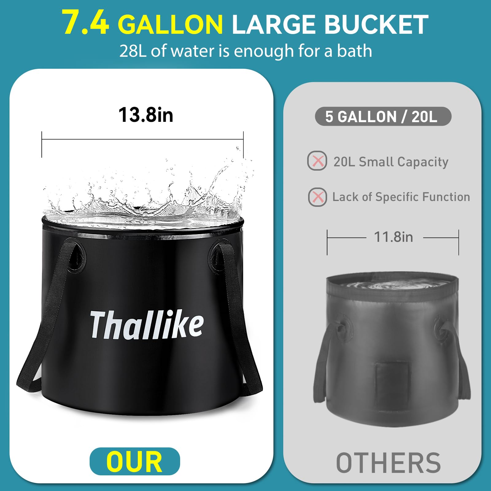 Thallike immersion heater heats water quickly for outdoor showers.