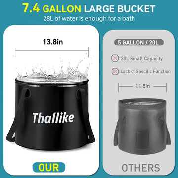 Thallike immersion heater heats water quickly for outdoor showers.