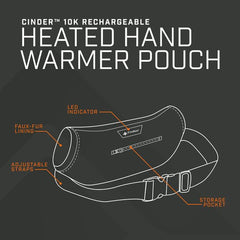 THAW Cinder 10K slide-away position allows quick access without removing warmth.