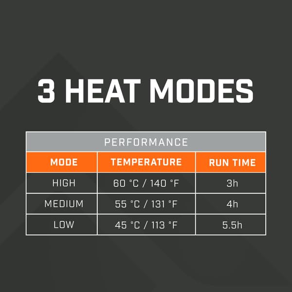 THAW Cinder 10K weather-resistant shell keeps gear dry in winter conditions.