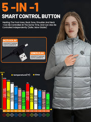 THBYQK 5 in 1 smart controller front view enabling heat zone control