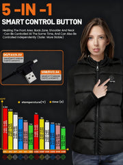 THBYQK 5-in-1 smart controller enables precise heat zone control