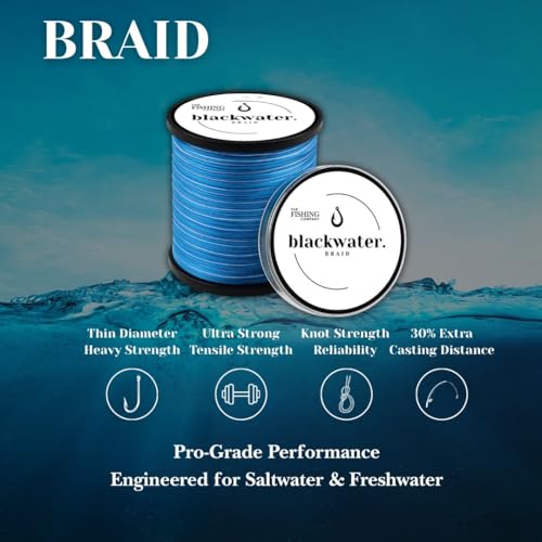 The Fishing Company Blackwater Braid reel-ready setup demonstrates quick line feeding