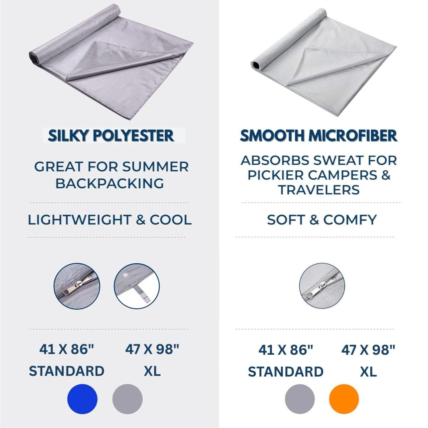 The Friendly Swede liner protects sleeping bags from sweat and bacteria.