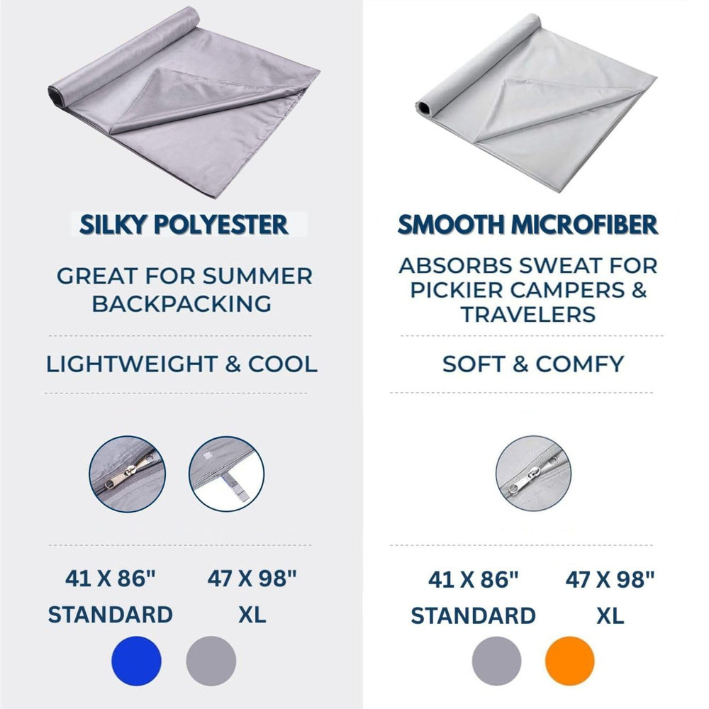 The Friendly Swede liner protects sleeping bags from sweat and bacteria.