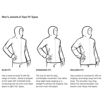The North Face Venture 2 jacket packable into pocket demonstrates compact rain gear on the go.