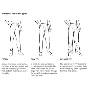 The North Face Women's Freedom Stretch Pant fabric closeup emphasizing durability and stretch.