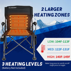 The Treasmap chair fabric is water resistant for damp days.