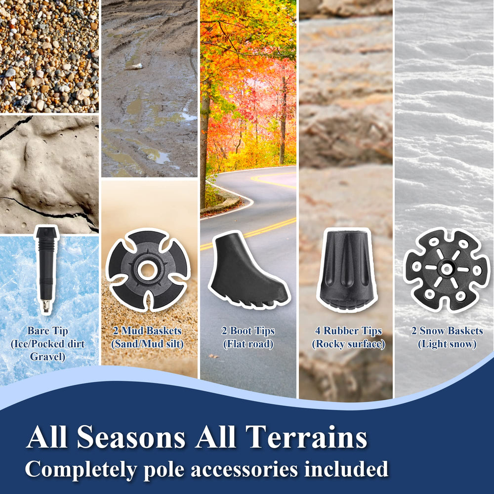 TheFitLife adjustable length via flip-lock enables a customizable fit for all hikers.