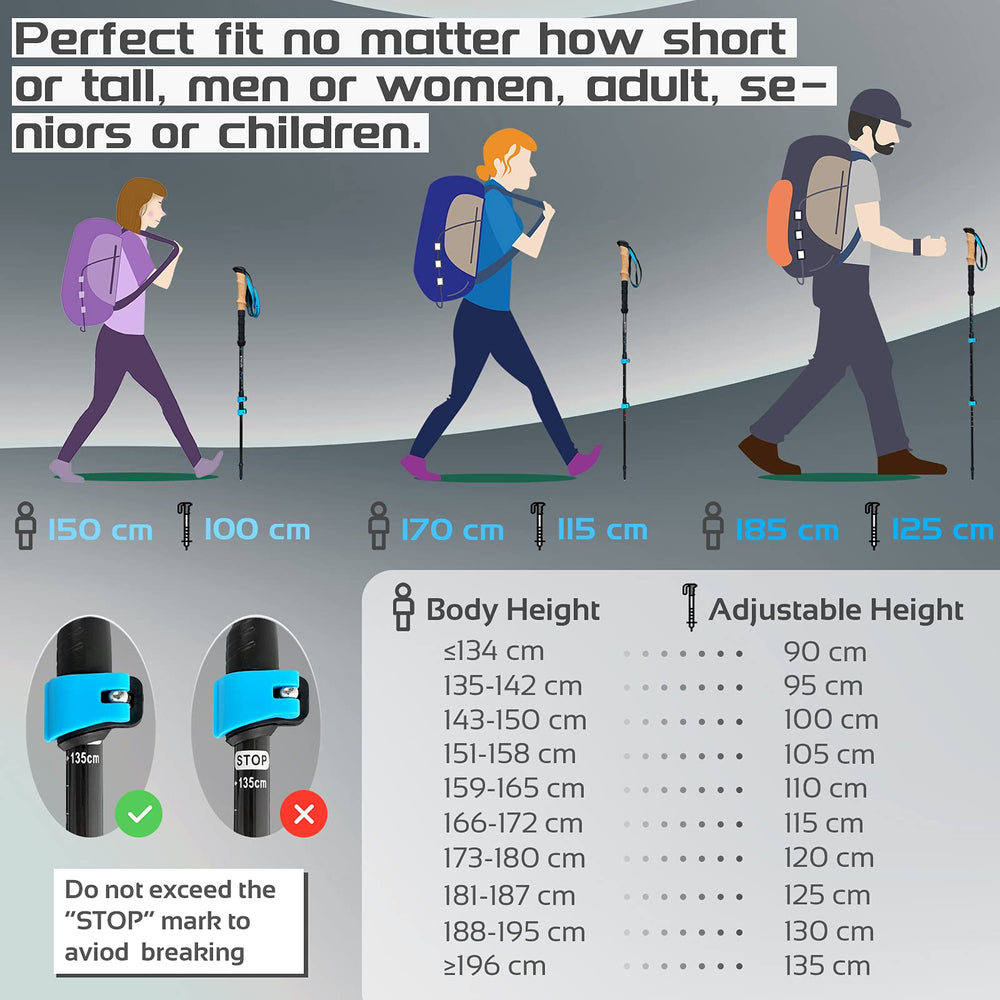 TheFitLife ultralight poles at 0.44 lbs each support balanced hiking on challenging terrain.