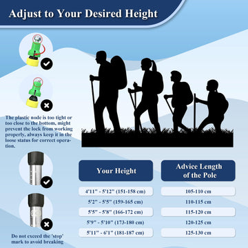 TheFitLife Nordic Walking Poles all-terrain kit includes tips, baskets, and snow attachments.
