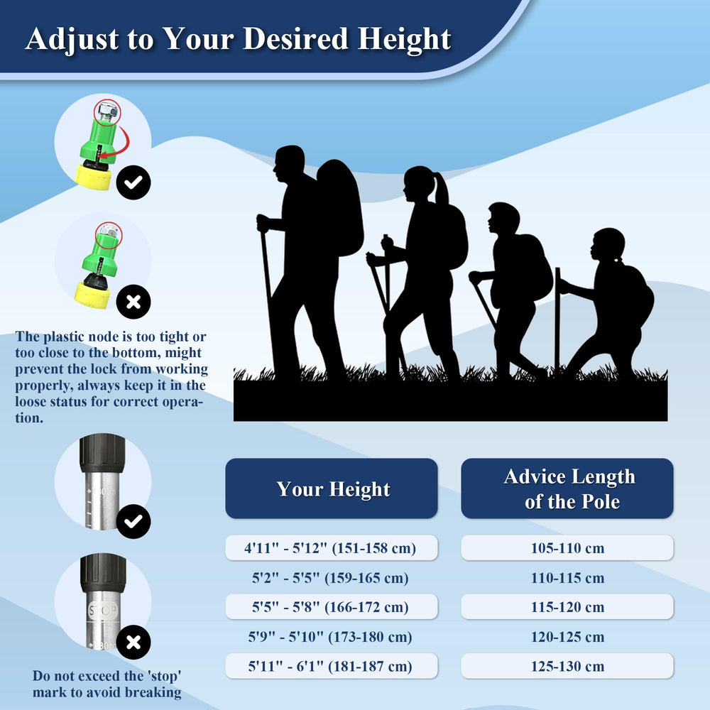 TheFitLife Nordic Walking Poles all-terrain kit includes tips, baskets, and snow attachments.