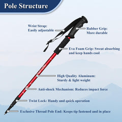TheFitLife Nordic walking poles collapsed for compact packing during travel.