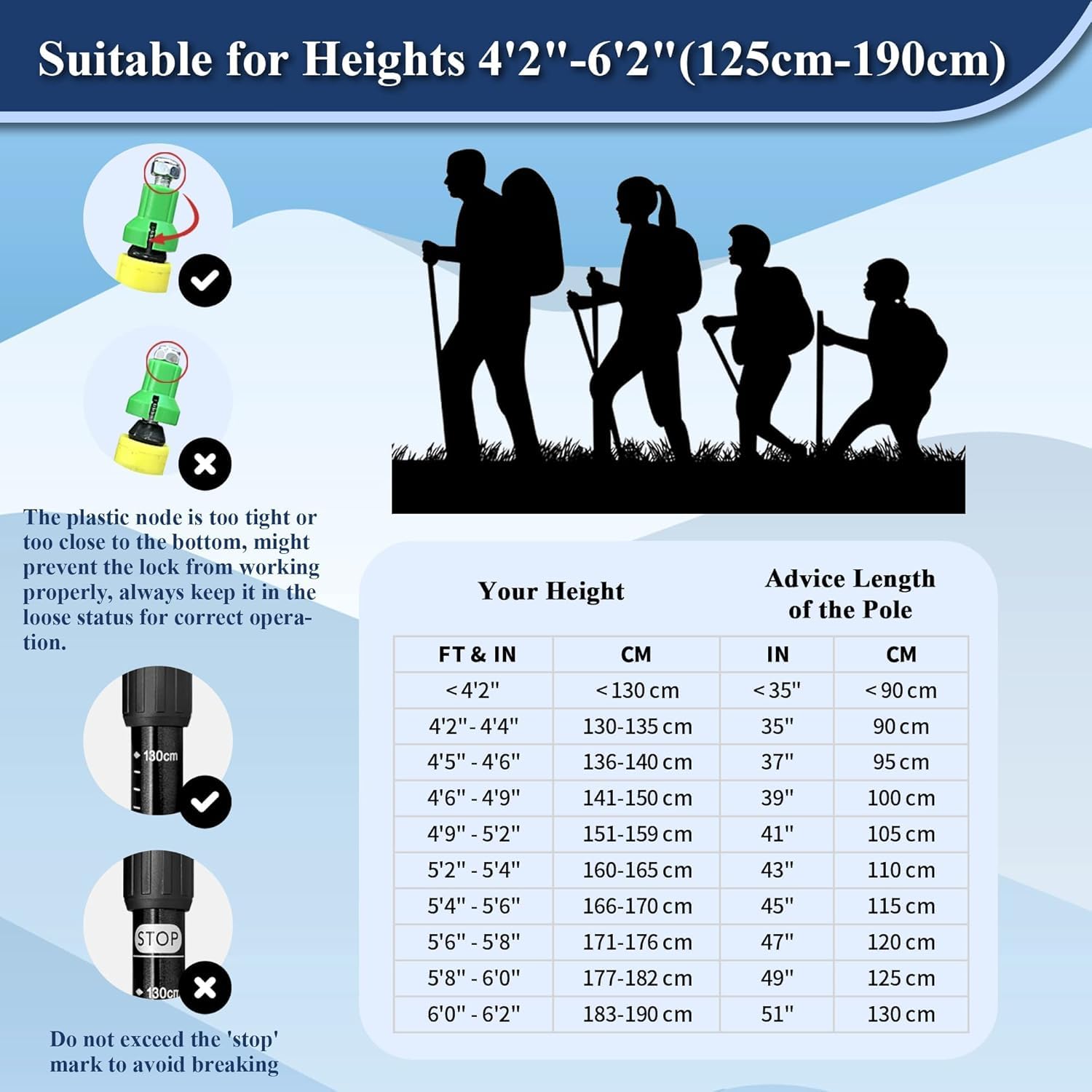 TheFitLife Nordic walking poles twist-lock mechanism enables quick adjustments.