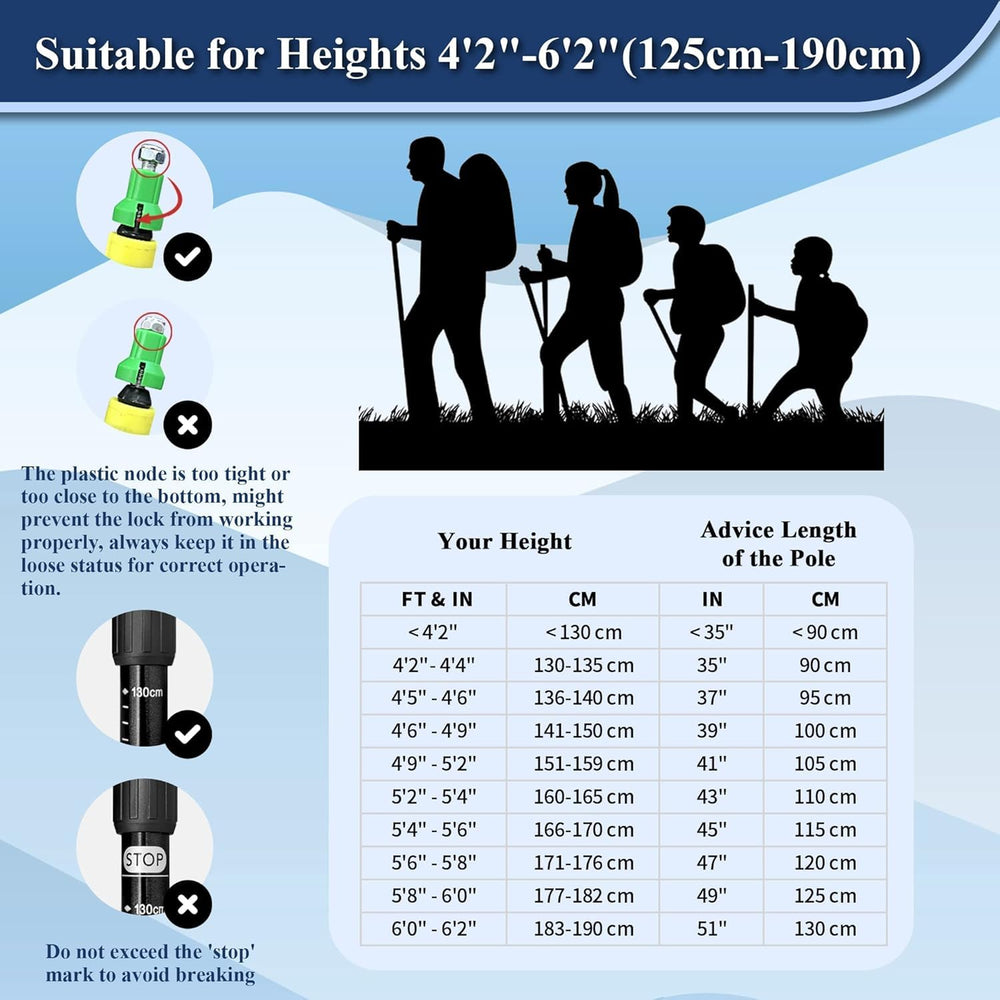 TheFitLife Nordic walking poles twist-lock mechanism enables quick adjustments.