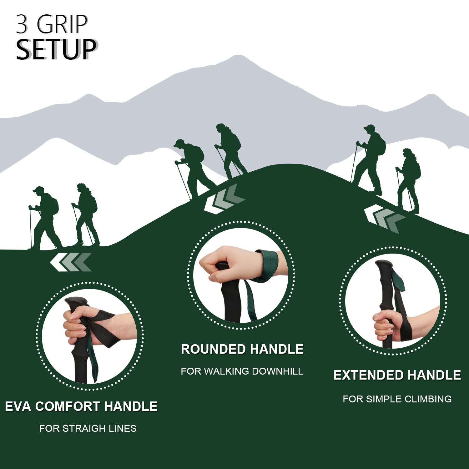 TheFitLife trekking poles adjustable wrist straps reduce hand fatigue
