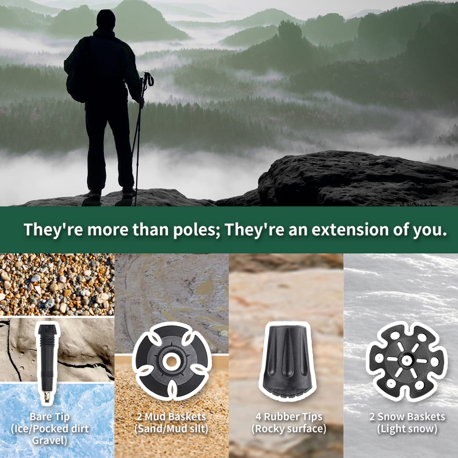 TheFitLife trekking poles baskets and tips rubber ends for all weather use