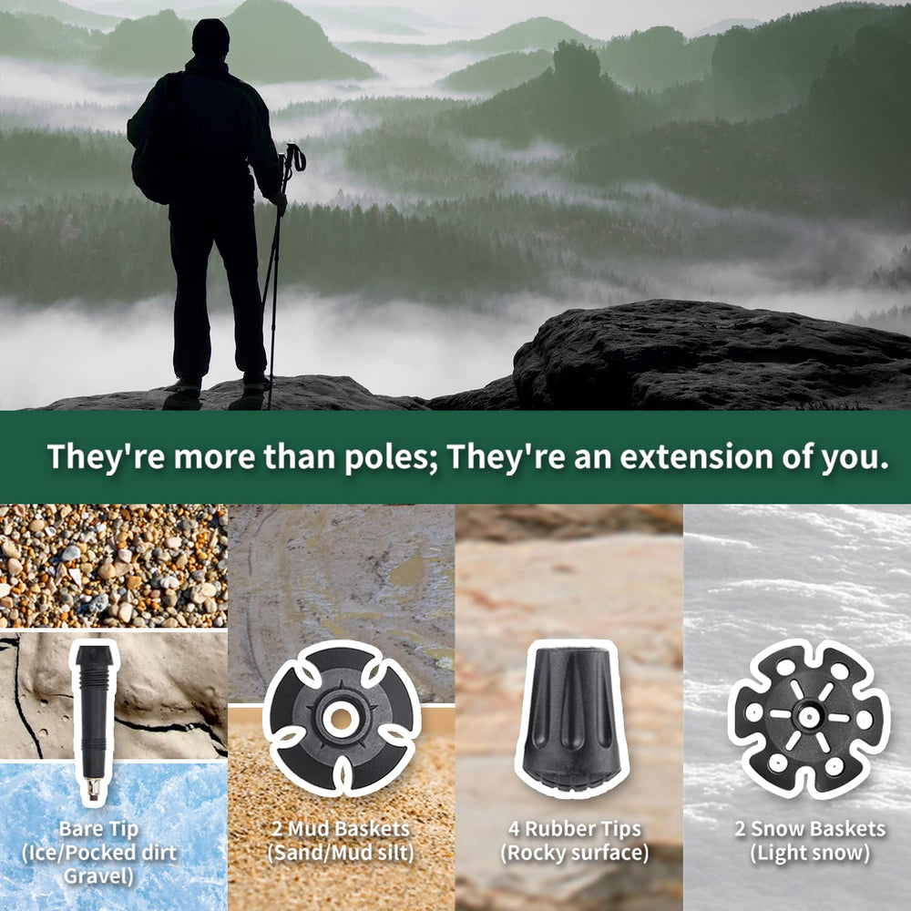 TheFitLife trekking poles baskets and tips rubber ends for all weather use