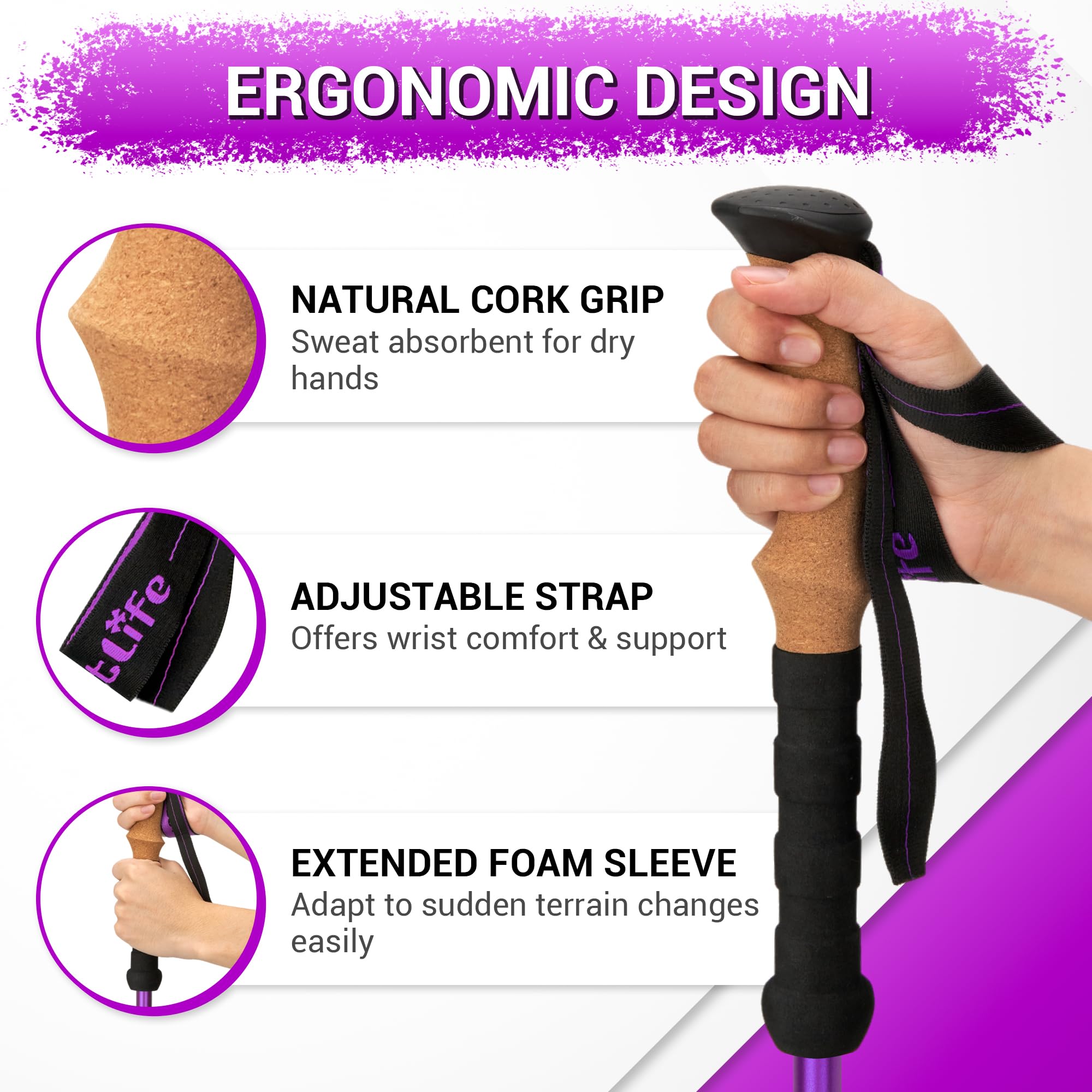 TheFitLife cork grips closeup show sweat-absorbing comfort for long hikes.
