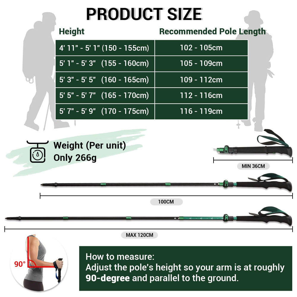 TheFitLife trekking poles ergonomic EVA handle provides sweat absorption and comfort