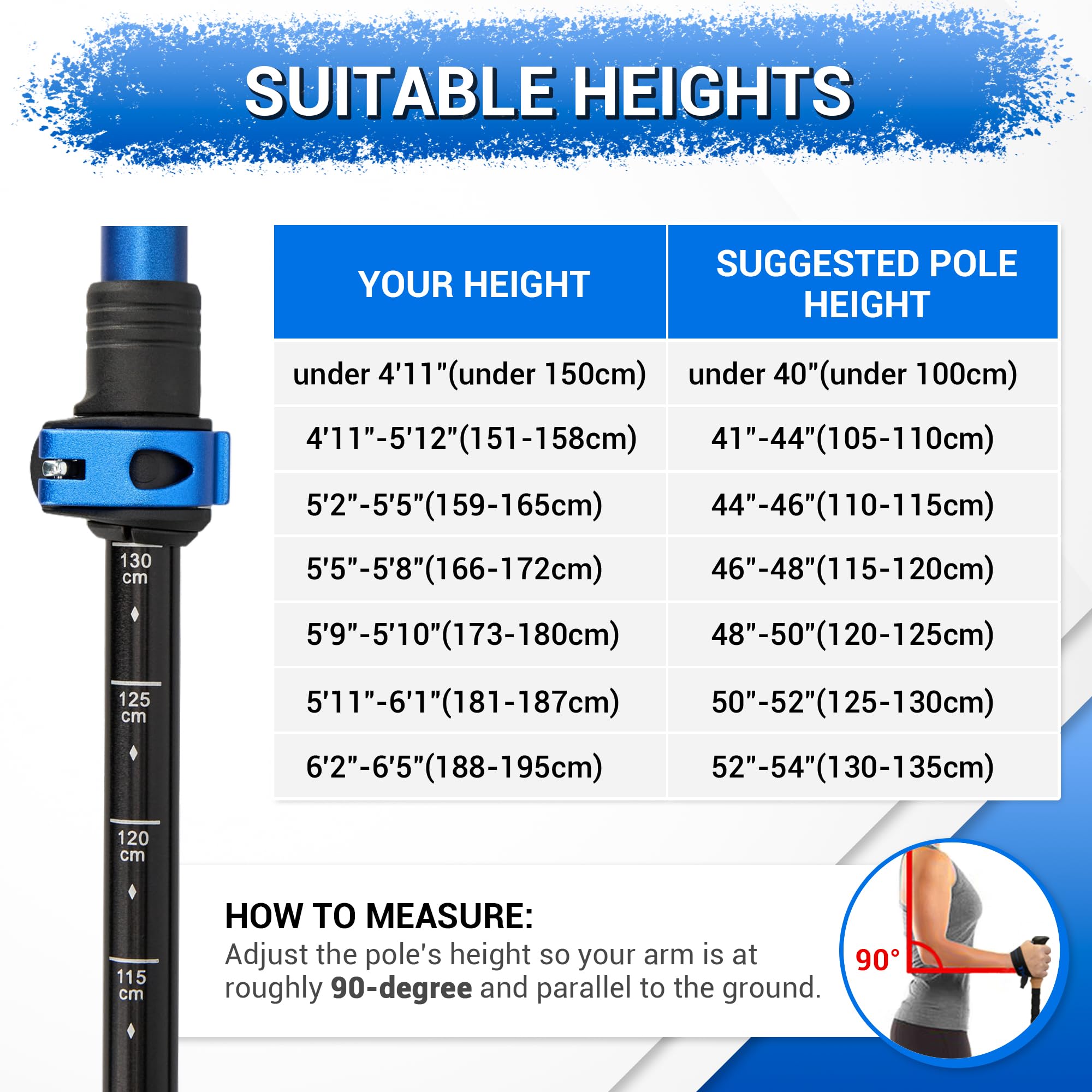 TheFitLife flip-lock mechanism demonstrates secure, rapid height changes.