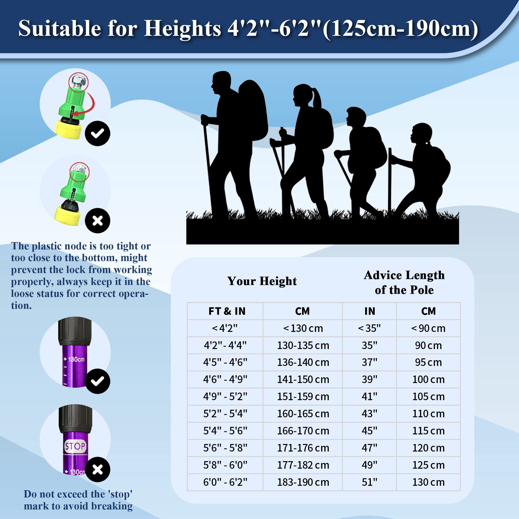 TheFitLife trekking poles twist-lock system enables quick adjustments