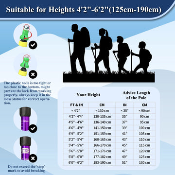 TheFitLife trekking poles twist-lock system enables quick adjustments