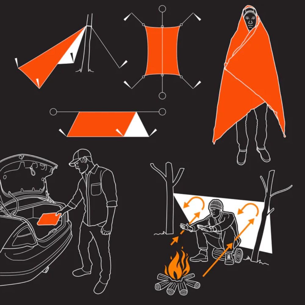 The Pathfinder School survival blanket orange in car kit ready for camping or hiking preparedness.