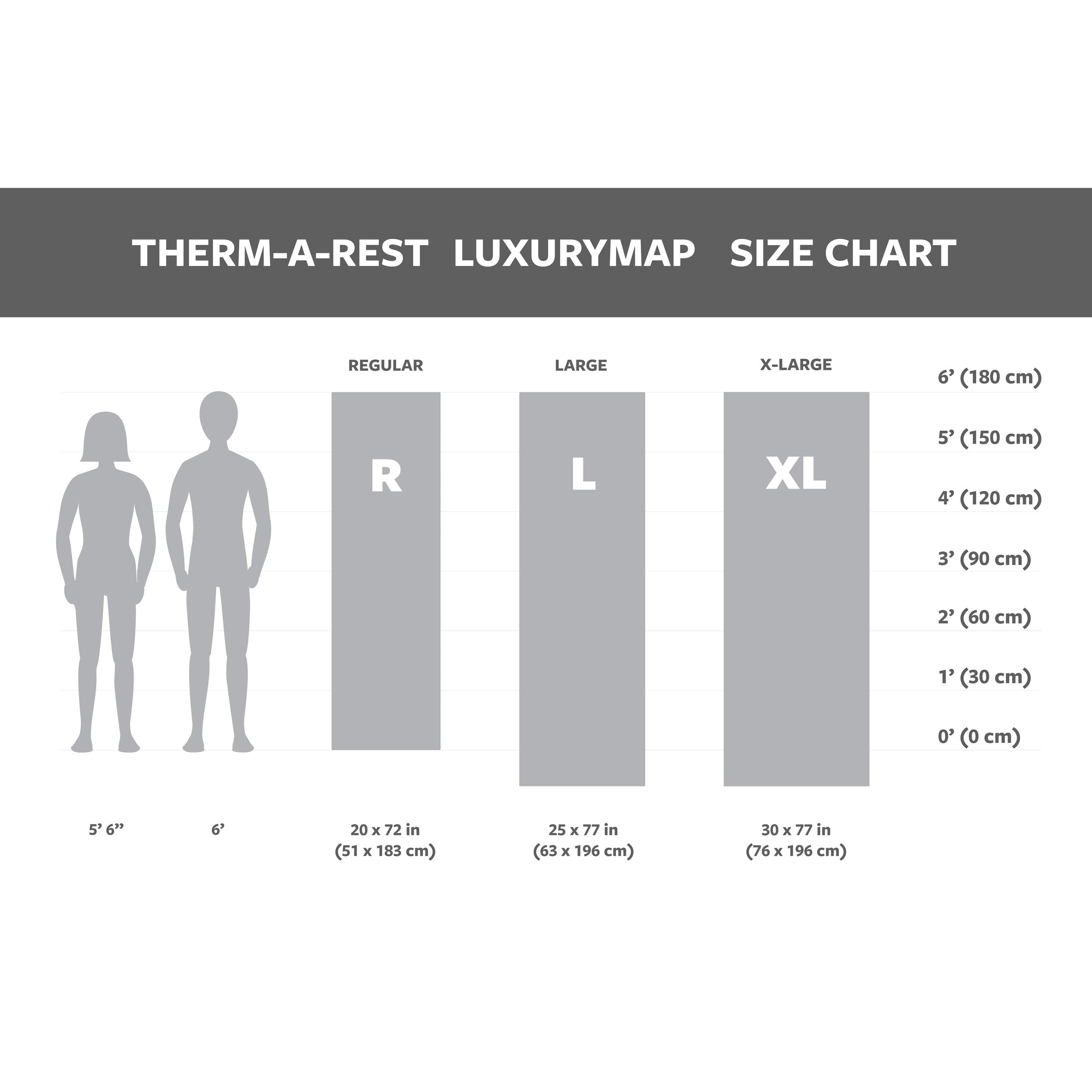 Premium foam core of LuxuryMap contours to support areas