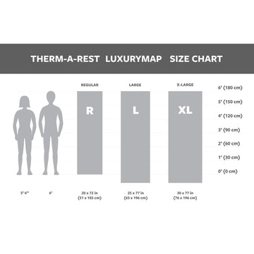 Premium foam core of LuxuryMap contours to support areas