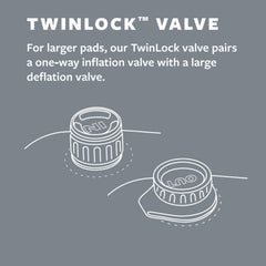 Therm-a-Rest MondoKing 3D TwinLock valve setup simplifies inflation and deflation.