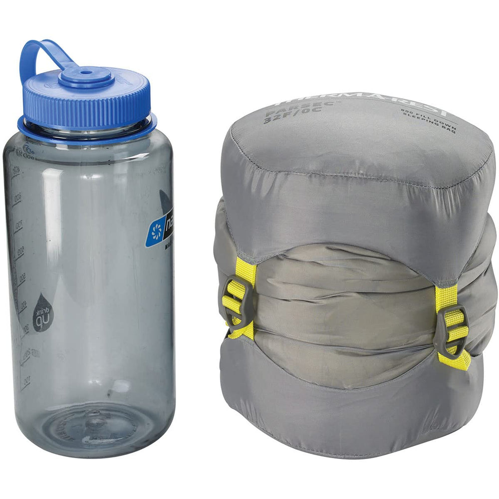 Therm-a-Rest Parsec small heat-mapped insulation concentrates warmth