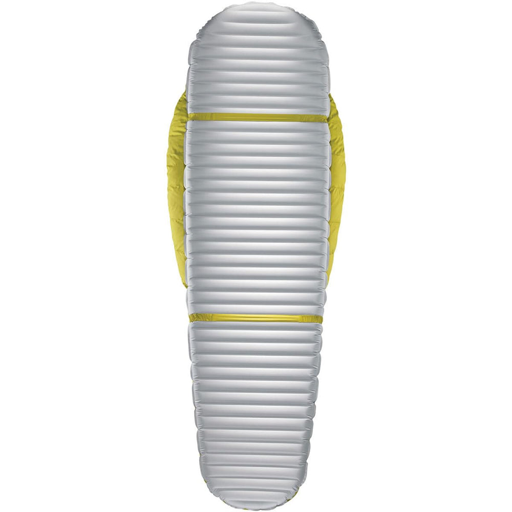 Therm-a-Rest Parsec 32F 800-fill Nikwax Hydrophobic Down dries faster.