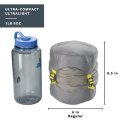 Therm-a-Rest Parsec 32F SynergyLink Connectors secure bag to sleeping pad.