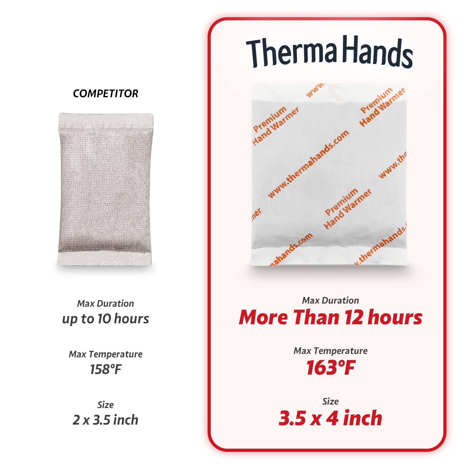 ThermaHands hand warmers tucked in a pocket for discreet warmth on the go