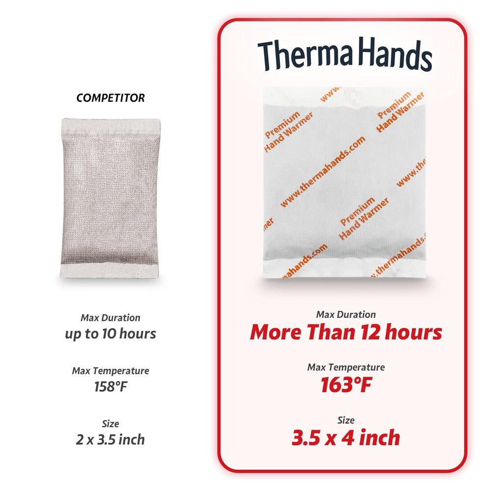 ThermaHands hand warmers tucked in a pocket for discreet warmth on the go