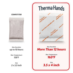 ThermaHands hand warmers tucked in a pocket for discreet warmth on the go