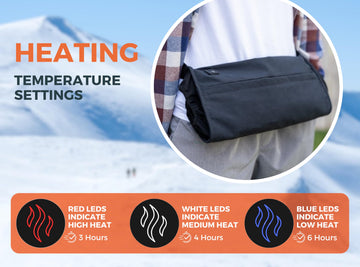 ThermalStep heated-pads closeup showing even heat distribution.