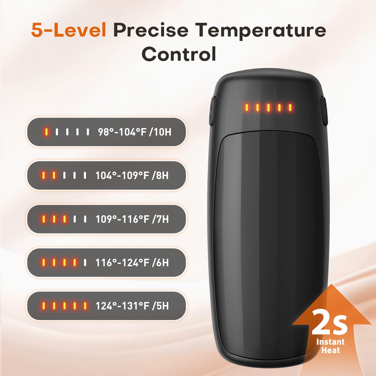 Therova Hand Warmers 2in1 dual-heat illustrating versatile two-hand or shared warmth