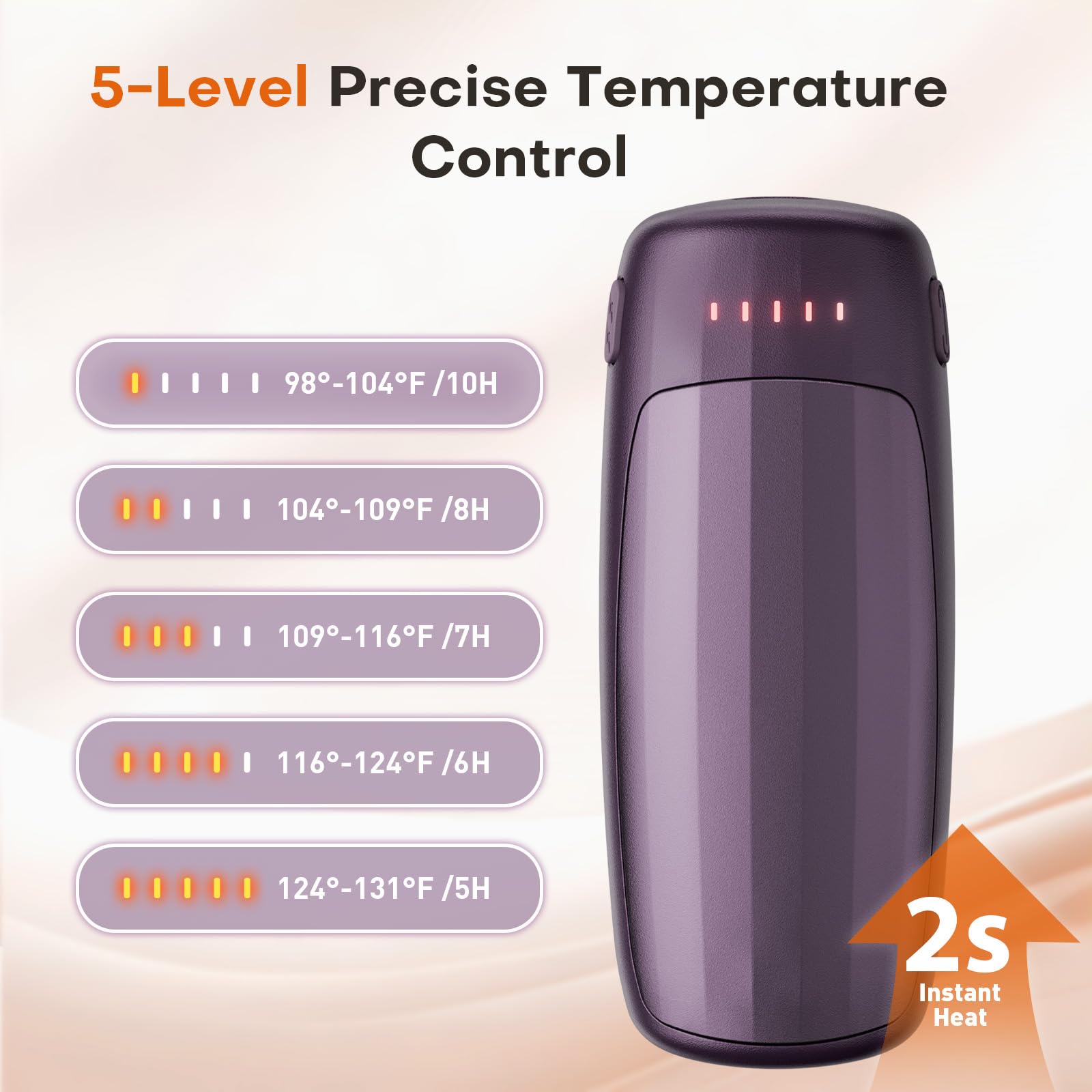 Therova hand warmers heat levels 5 offer customizable comfort