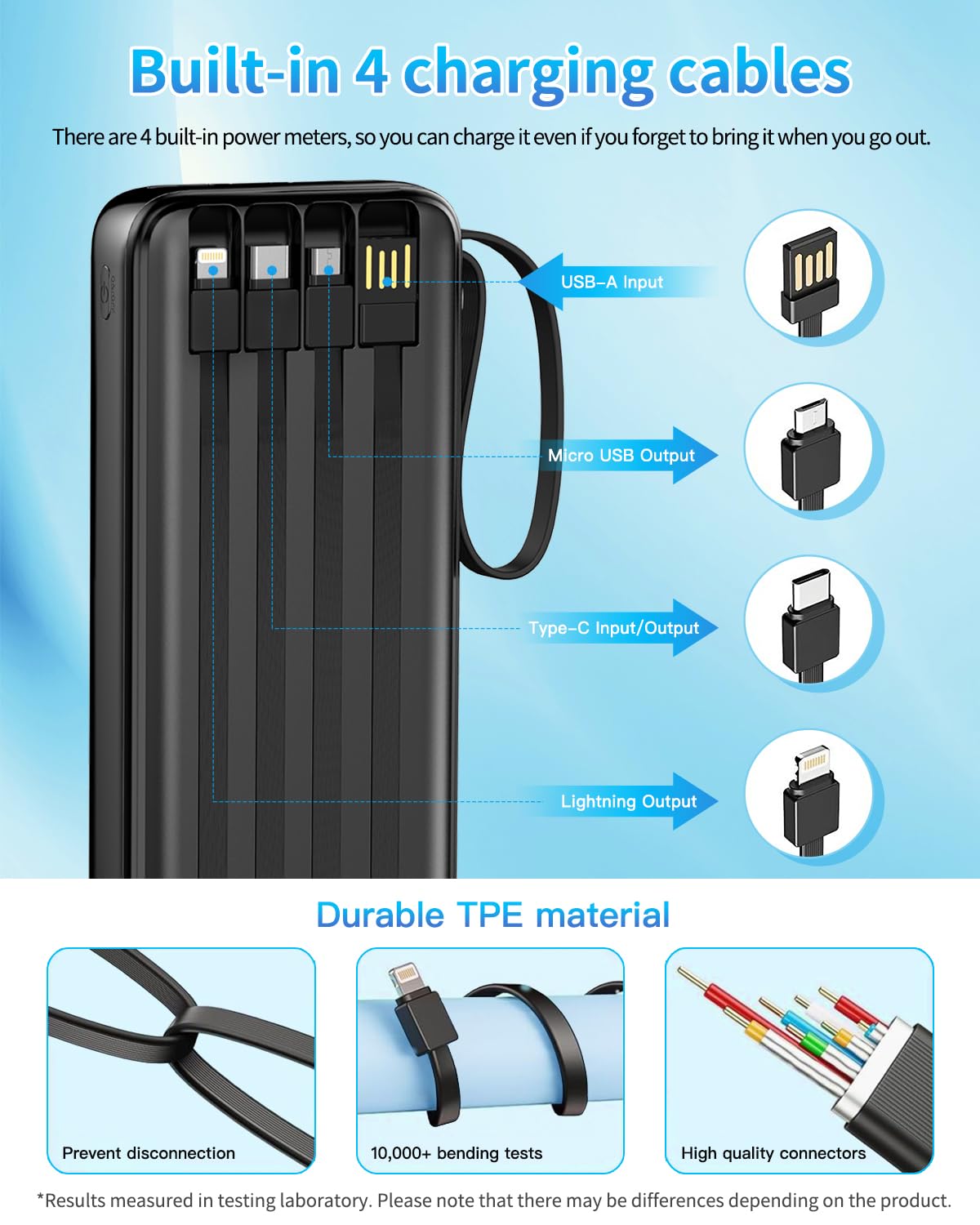 THETHEKU included cables pack ensures you are ready for different interfaces