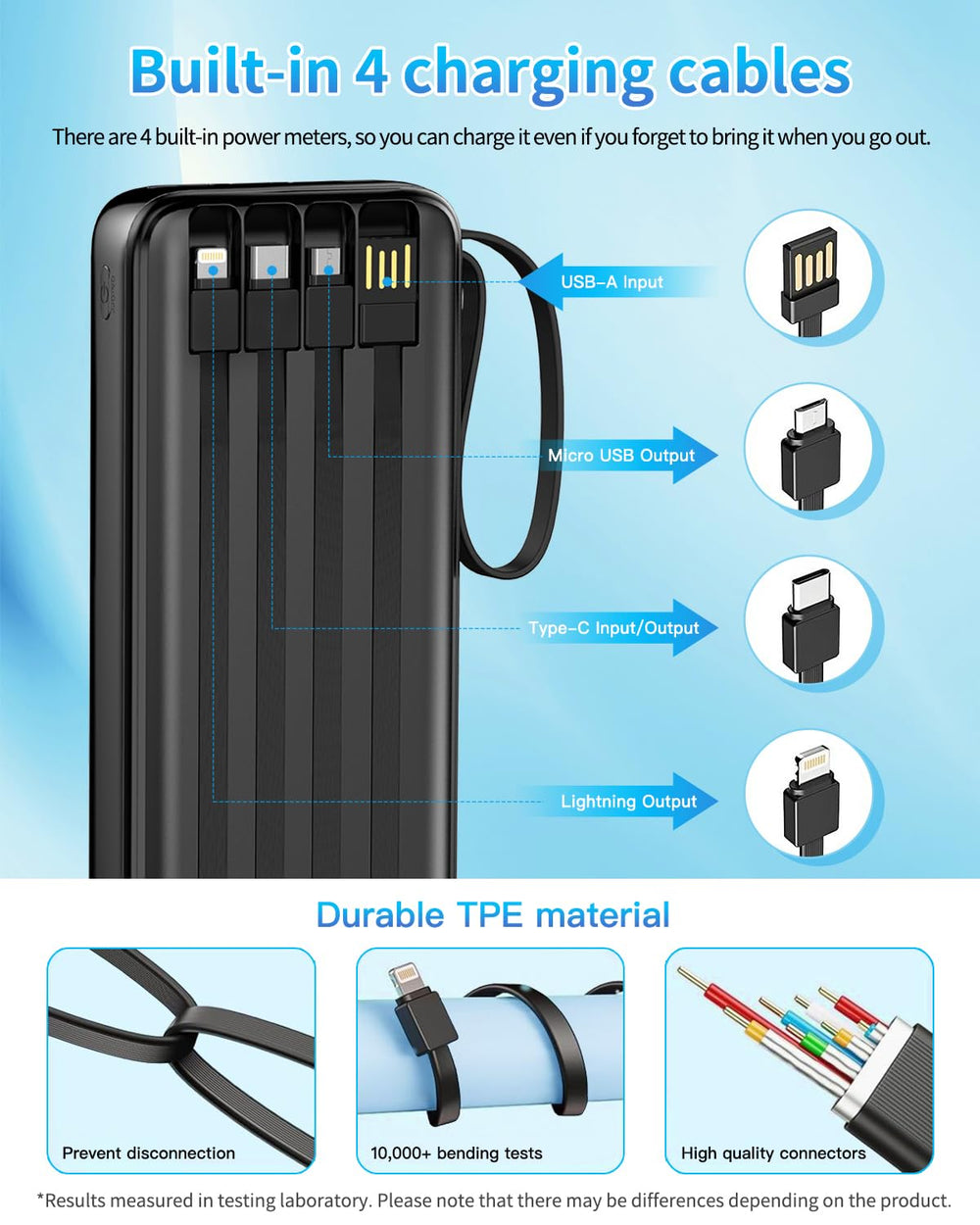 THETHEKU included cables pack ensures you are ready for different interfaces
