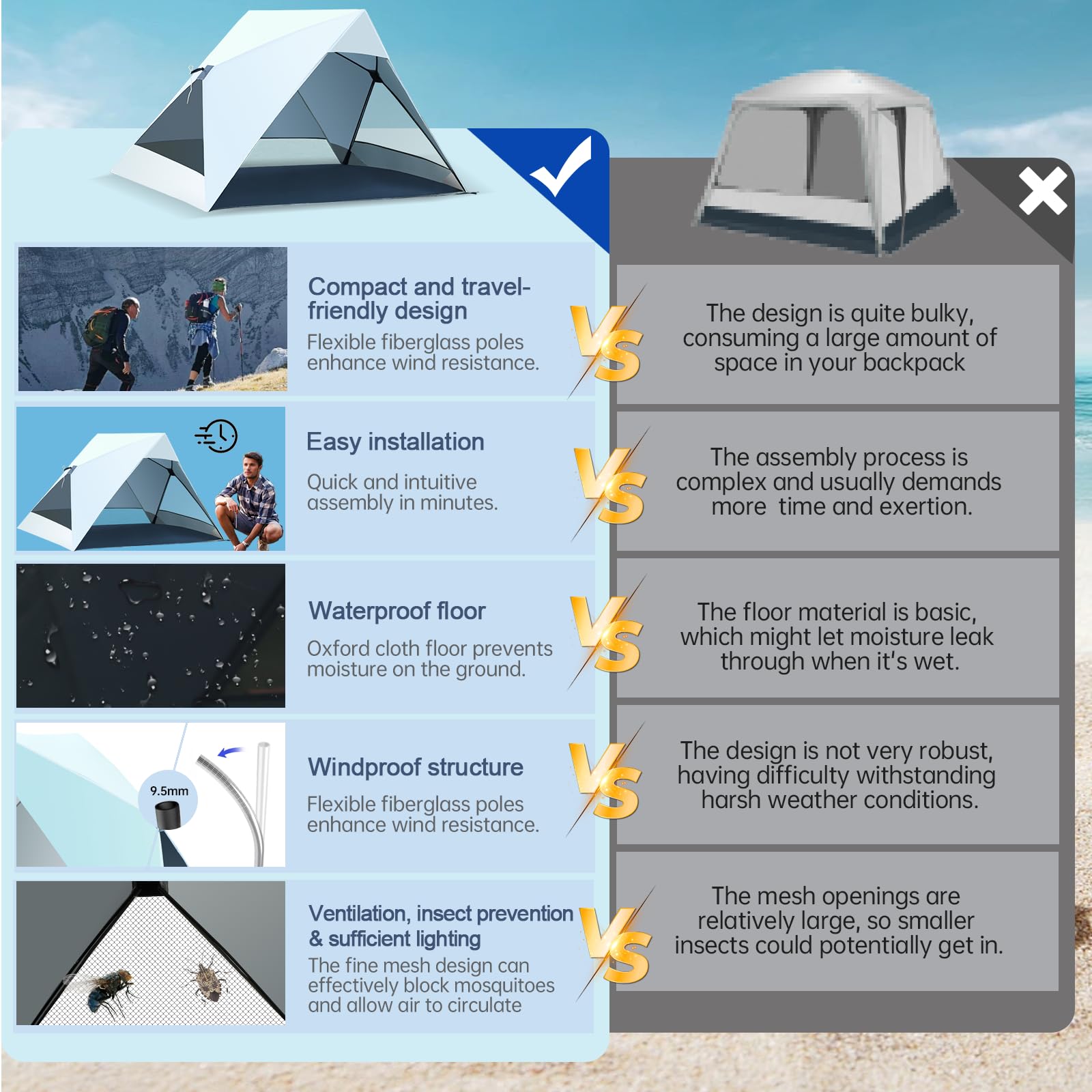 Thinlute Pop Up Beach Tent UPF 50+ protection under bright sun.