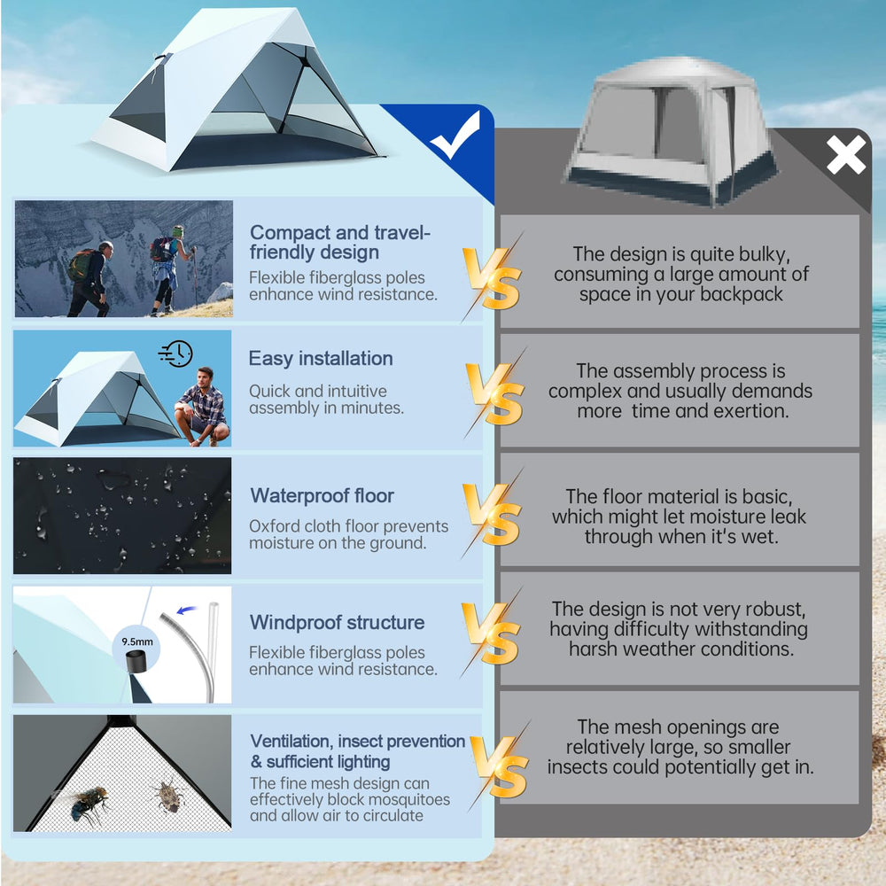 Thinlute Pop Up Beach Tent UPF 50+ protection under bright sun.